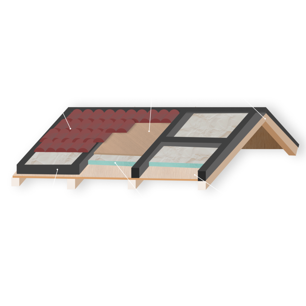 Peredam Panas dan Suara Ramah Lingkungan Verdam Insulation